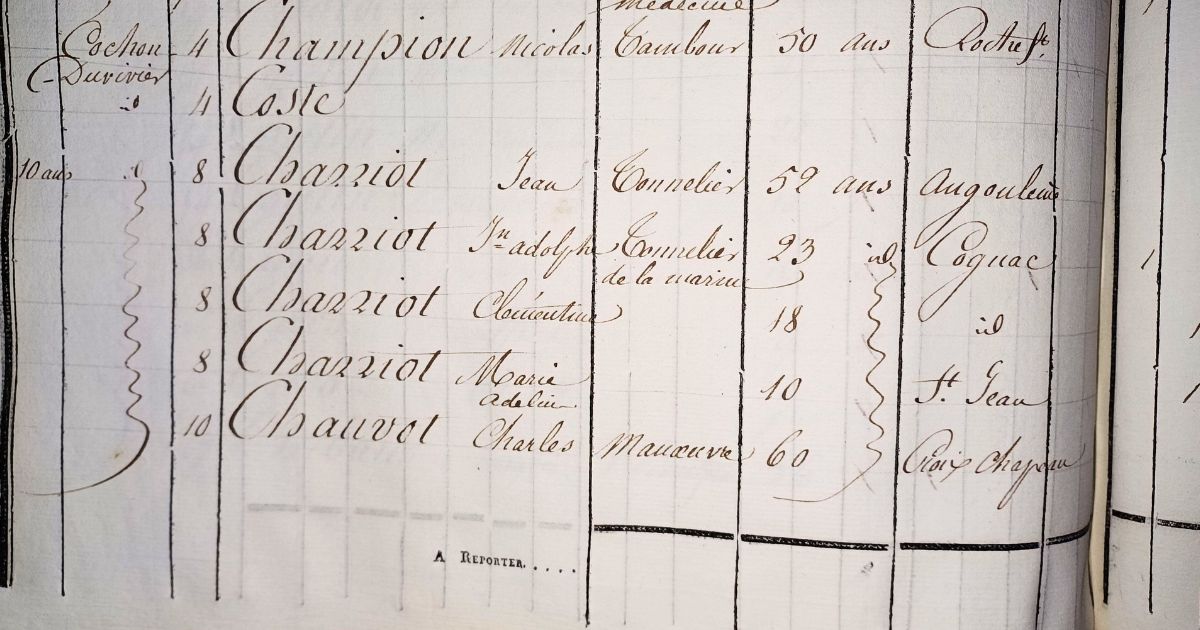 Image d'archive d'un registre de recensement